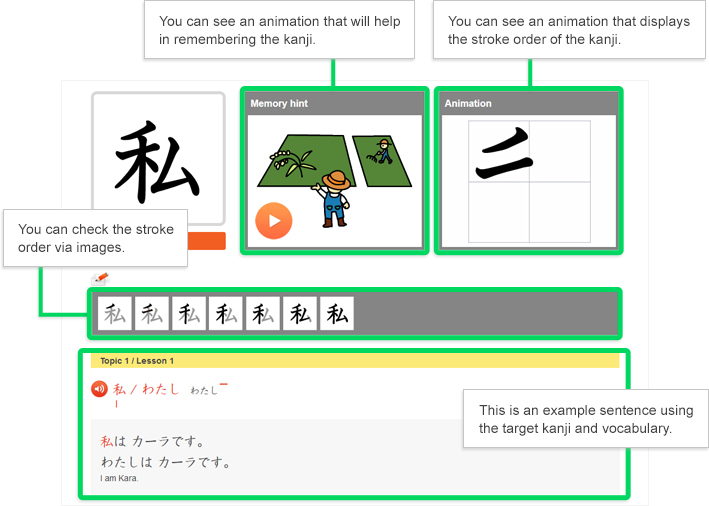 About the kanji